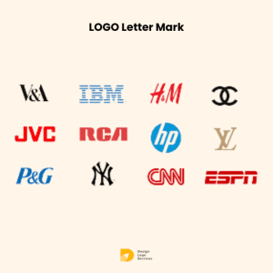 Jenis logo yang cocok untuk bisnis anda logo letter mark