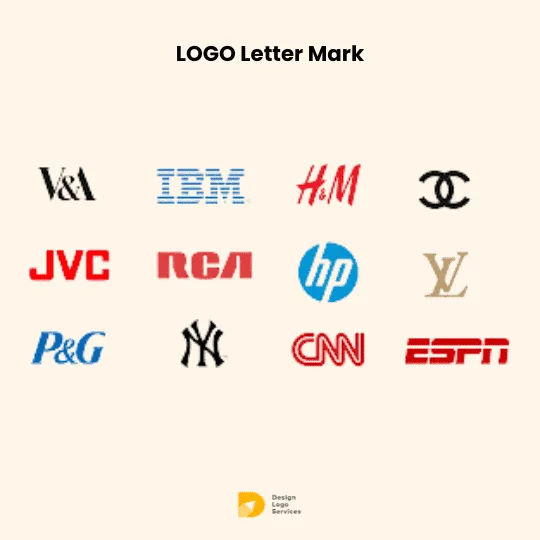 Jenis logo yang cocok untuk bisnis anda logo letter mark
