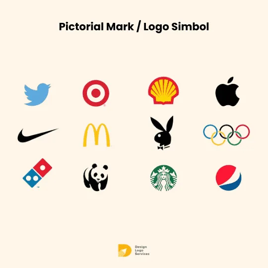 Jenis logo yang cocok untuk bisnis anda logo simbol pictorial mark